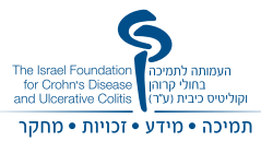 CCFI